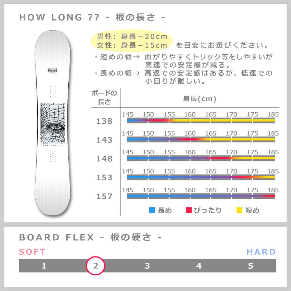 スノーボード 板 メンズ レディース 単品 サロモン フロンティア グラトリ 2025 SALOMON  FRONTIER オールラウンド ハイブリッド キャンバー ボード お洒落 TR-SLMSB-25FRONTIR-138 SALOMON(サロモン) 2