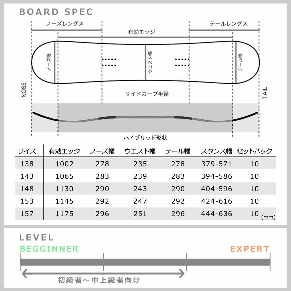 スノーボード 板 メンズ レディース 単品 サロモン フロンティア グラトリ 2025 SALOMON  FRONTIER オールラウンド ハイブリッド キャンバー ボード お洒落 TR-SLMSB-25FRONTIR-138 SALOMON(サロモン) 3