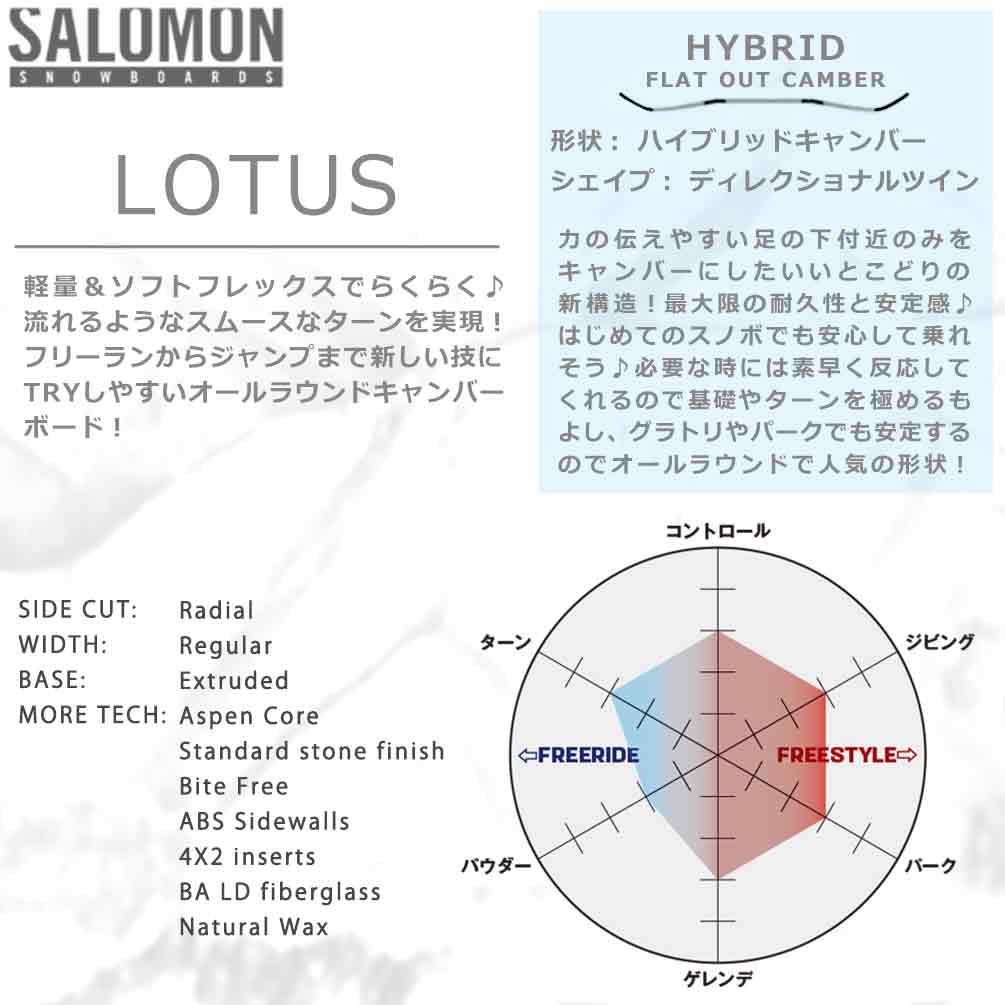 スノーボード 板 レディース 単品 サロモン ロータス 2025 SALOMON LOTUS スノボー 初心者 ハイブリッド キャンバー ボード ソフトフレックス かわいい お洒落 TR-SLMSB-25LOTUS-135 SALOMON(サロモン) 1