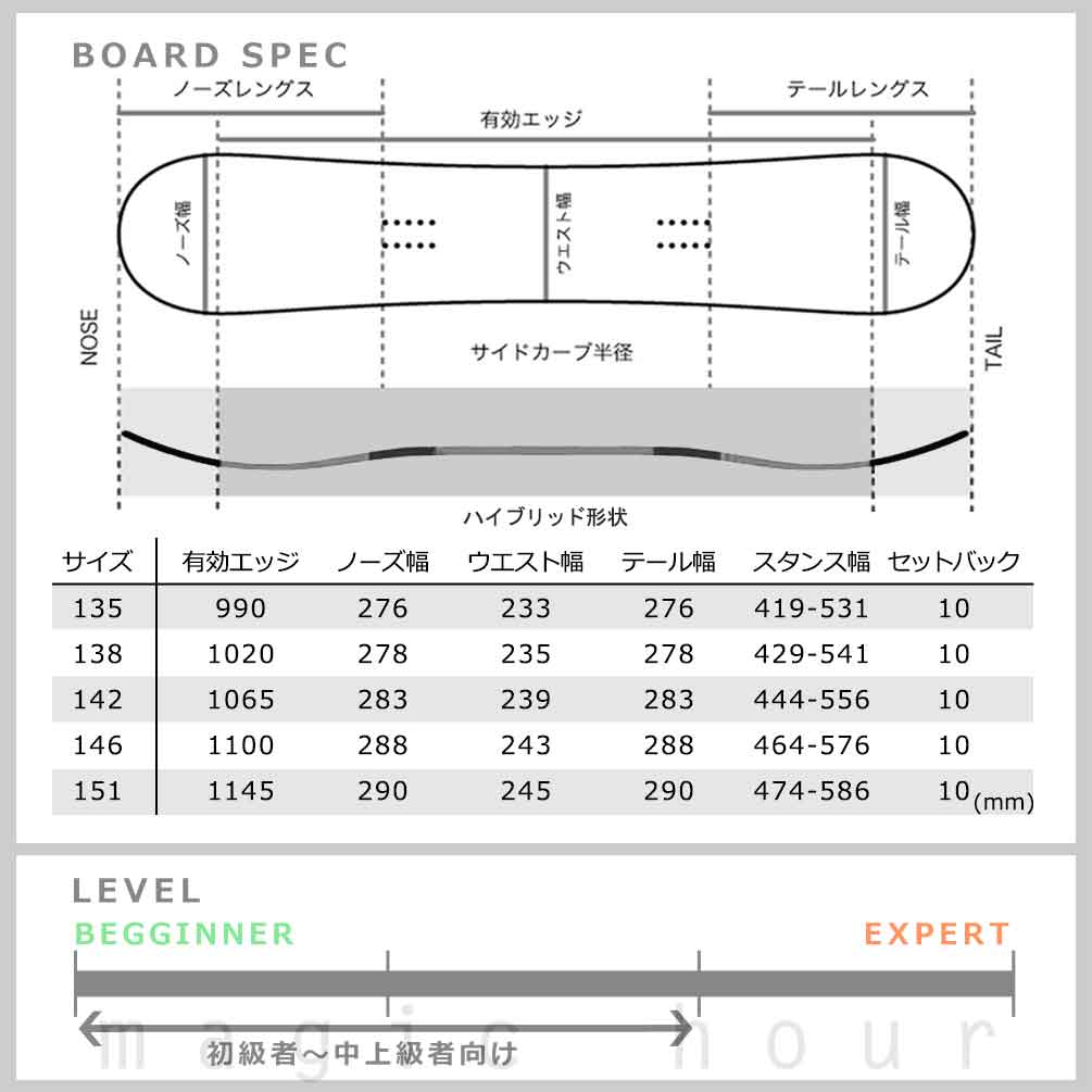 スノーボード 板 レディース 単品 サロモン ロータス 2025 SALOMON LOTUS スノボー 初心者 ハイブリッド キャンバー ボード ソフトフレックス かわいい お洒落 TR-SLMSB-25LOTUS-135 SALOMON(サロモン) 4