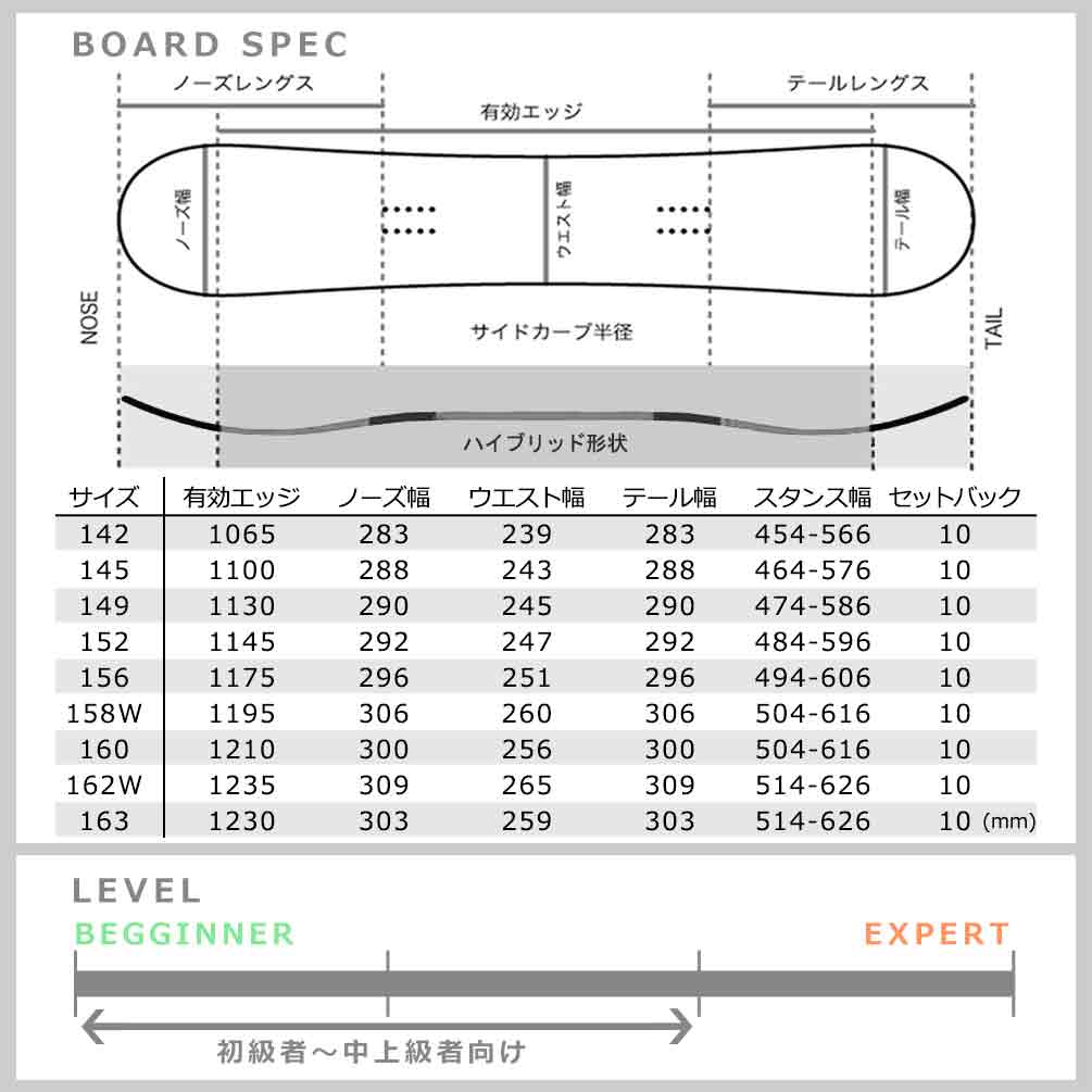 スノーボード 板 メンズ 3点 セット SALOMON サロモン PULSE グラトリ ハイブリッド キャンバー ボード ビンディング ブーツ 2025 初心者 ブランド スノボ TR-SLMSB-25PLM-3ST-142-25 SALOMON(サロモン) 3