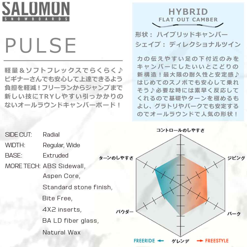 スノーボード 板 メンズ 2点 セット SALOMON サロモン PULSE グラトリ ハイブリッド キャンバー ボード ビンディング 2025 初心者 ブランド スノボ TR-SLMSB-25PLM-ST2-142 SALOMON(サロモン) 3