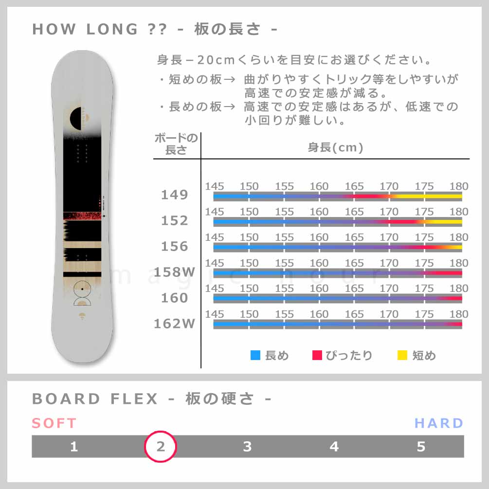 スノーボード 板 メンズ 単品 2025 SALOMON サロモン REFLECT MEN オールラウンド グラトリ ハイブリッド キャンバー ボード ワイド パーク 木目 お洒落 TR-SLMSB-25RFLCT-M-149 SALOMON(サロモン) 3