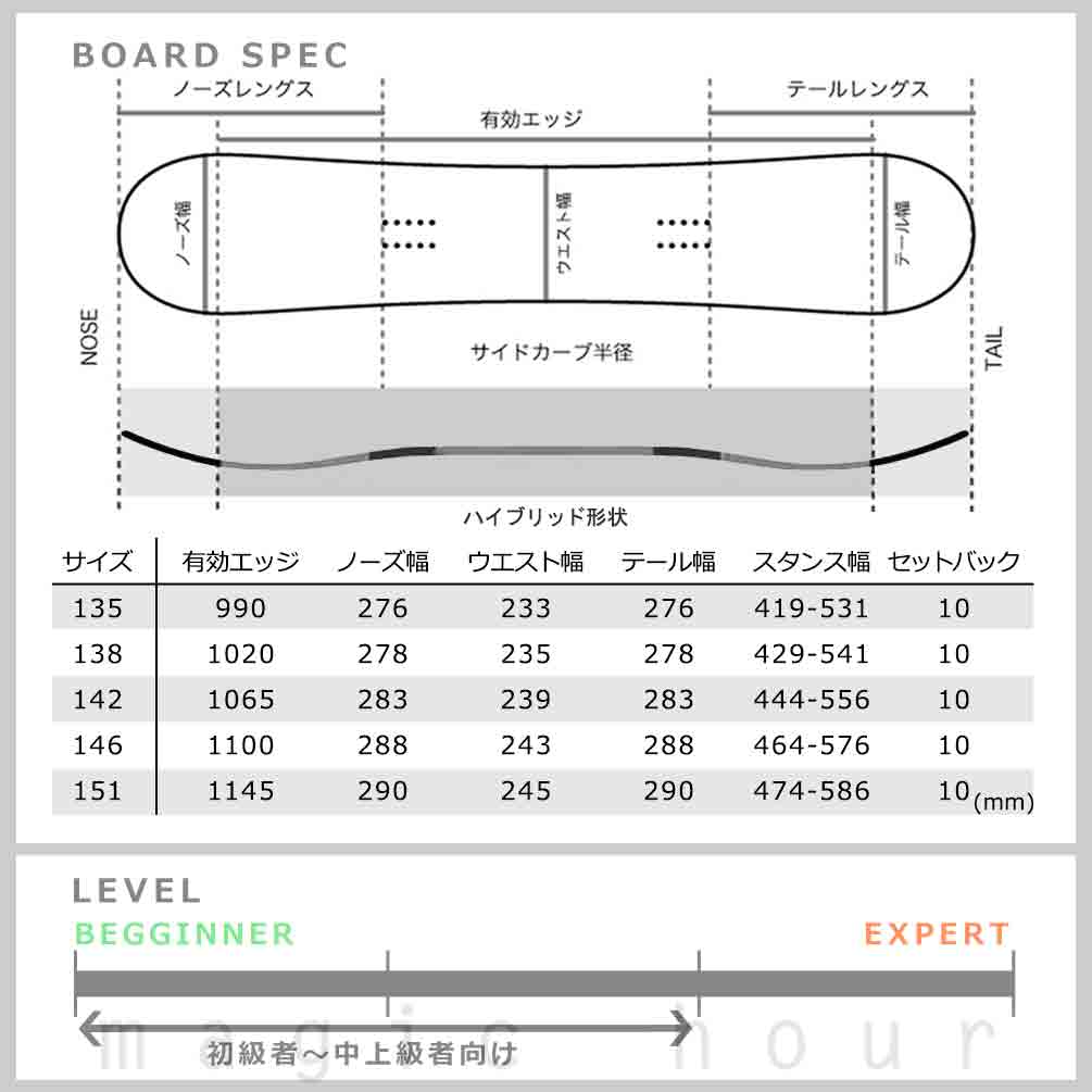 スノーボード 板 レディース 単品 SALOMON サロモン REFLECT WOMEN スノボー 初心者 ハイブリッド キャンバー ボード Wロッカー ソフトフレックス お洒落 TR-SLMSB-25RFLCT-W-135 SALOMON(サロモン) 4