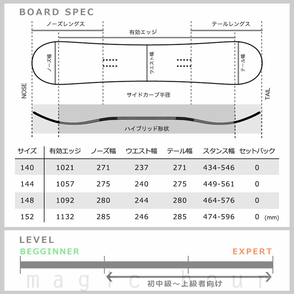 スノーボード 板 レディース 単品 サロモン ランブルフィッシュ 2025 SALOMON RUMBLE FISH スノボー ハイブリッド キャンバー ボード POPSTAR カーボン お洒落 TR-SLMSB-25RMBLFSH-140 SALOMON(サロモン) 4