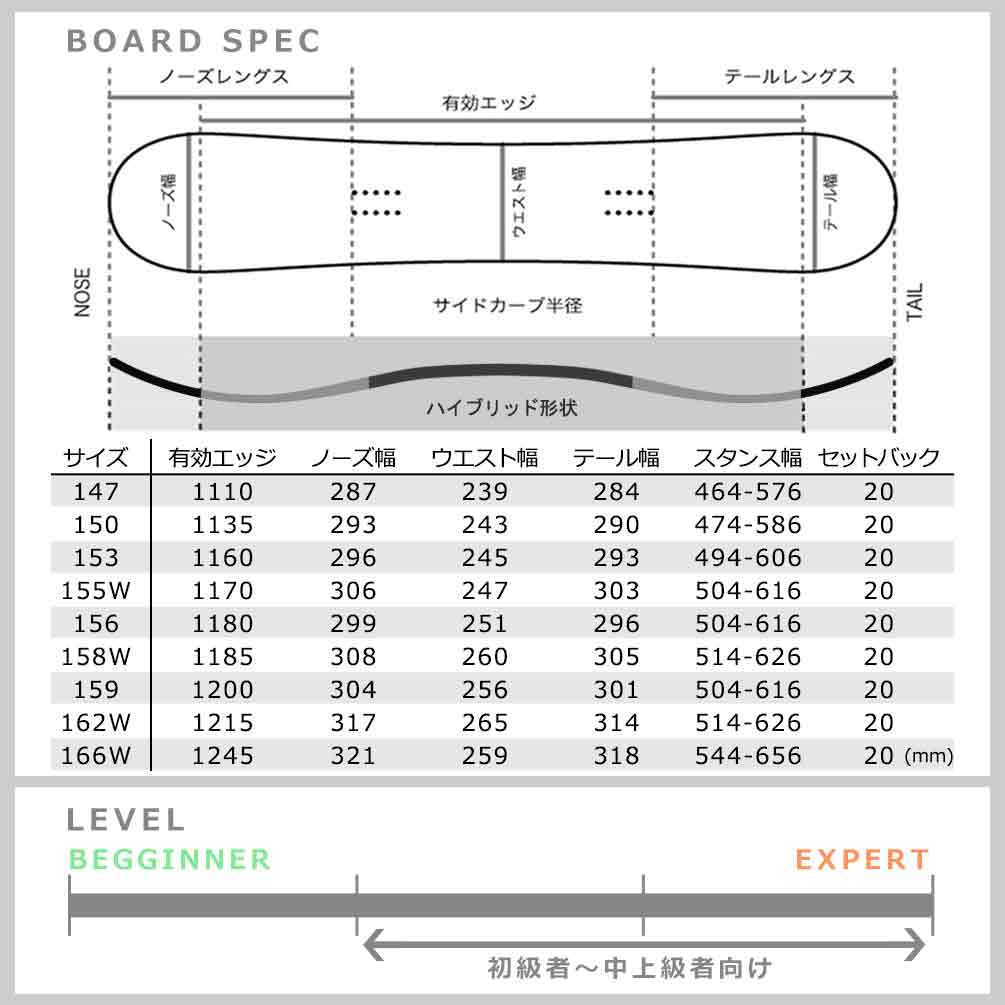 スノーボード 板 メンズ 単品 サロモン サイト 2025 SALOMON SIGHT ハイブリッド キャンバー ボード パウダーボード テーパード オールラウンド お洒落 TR-SLMSB-25SIGHT-147 SALOMON(サロモン) 4