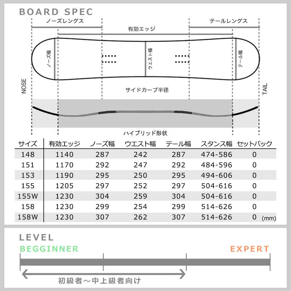 スノーボード 板 メンズ 単品 サロモン スリープウォーカー グラトリ 2025 SALOMON SLEEPWALKER ハイブリッド キャンバー ボード ロックアウトキャンバー 白 TR-SLMSB-25SLPWALK-148 SALOMON(サロモン) 4