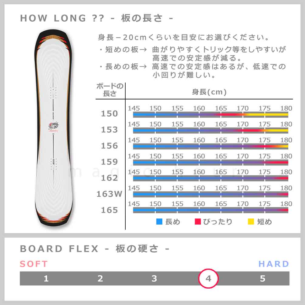 スノーボード 板 メンズ 単品 サロモン アサシン 2026 SALOMON ASSASSIN ボード ハイブリッド キャンバー ボード オールラウンド ロックアウトキャンバー お洒落 TR-SLMSB-26ASSASIN-150 SALOMON(サロモン) 2