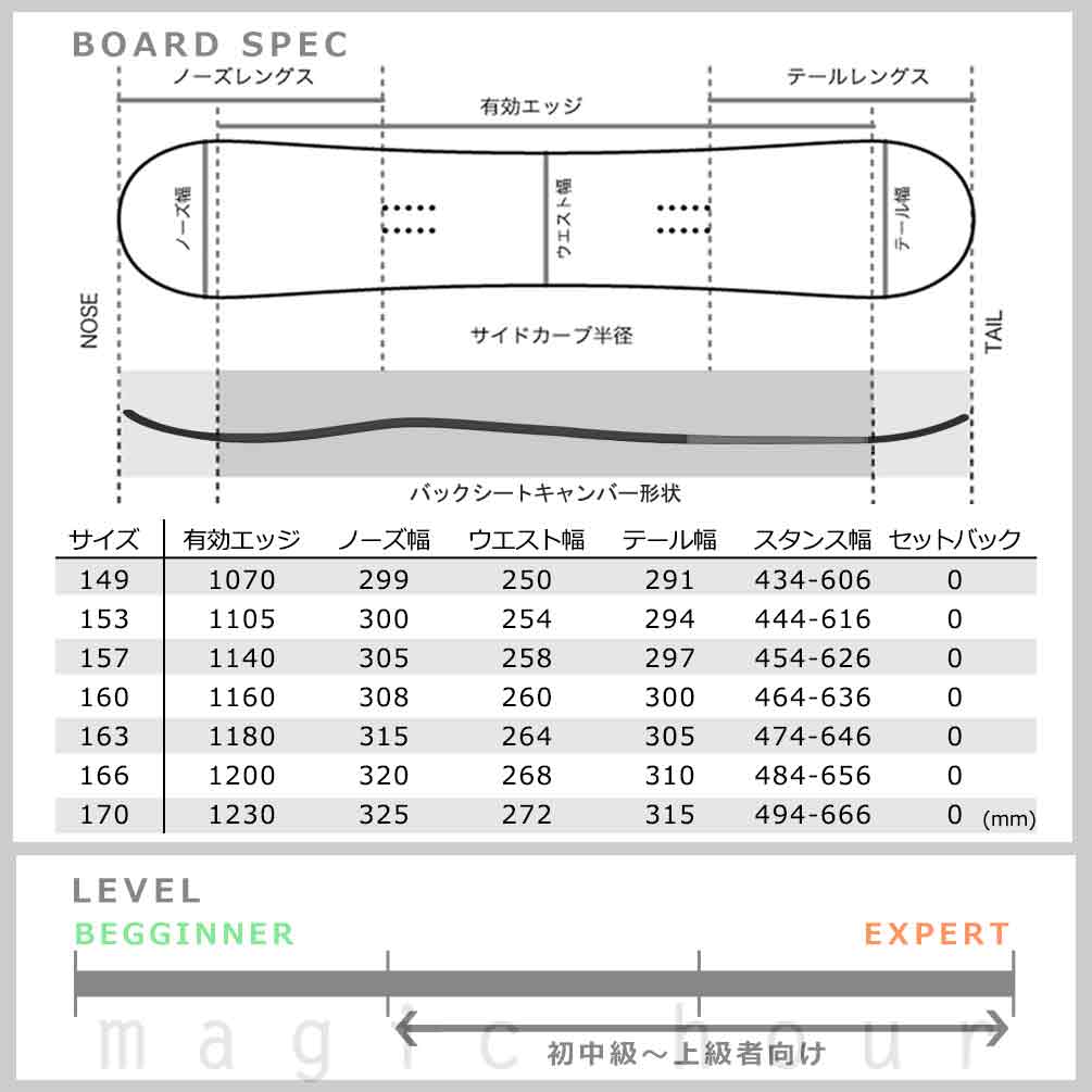 スノーボード 板 メンズ 単品 2026 サロモン ファストレーン SALOMON FASTLANE パウダーボード ハイブリッド バックシート キャンバー ボード バックカントリー TR-SLMSB-26FASTLN-149 SALOMON(サロモン) 3