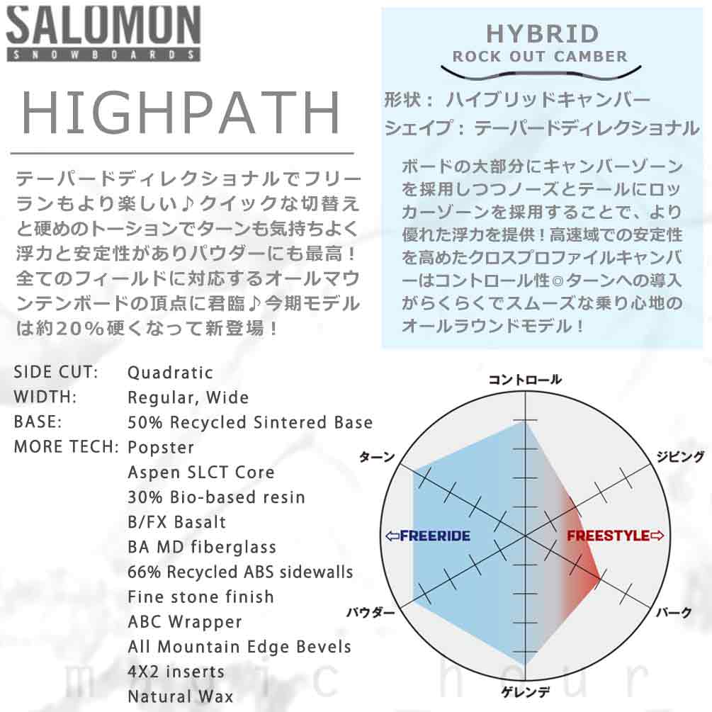 スノーボード 板 メンズ 単品 2026 サロモン ハイパス SALOMON HIGHPATH パウダーボード オールラウンド ハイブリッド キャンバー ボード 黒 ブラック お洒落 TR-SLMSB-26HIPATH-146 SALOMON(サロモン) 1