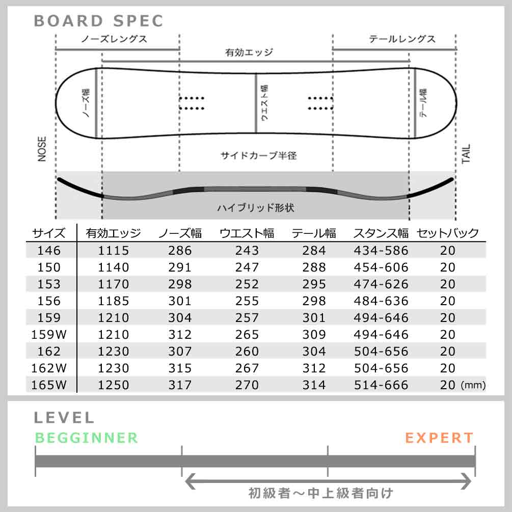スノーボード 板 メンズ 単品 2026 サロモン ハイパス SALOMON HIGHPATH パウダーボード オールラウンド ハイブリッド キャンバー ボード 黒 ブラック お洒落 TR-SLMSB-26HIPATH-146 SALOMON(サロモン) 3