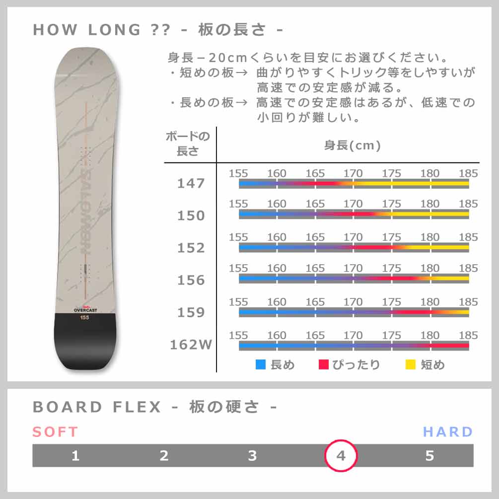 スノーボード 板 メンズ 単品 2026 サロモン オーバーキャスト SALOMON OVERCAST パウダーボード オールラウンド ハイブリッド キャンバー ボード ベージュ TR-SLMSB-26OVERCST-147 SALOMON(サロモン) 2