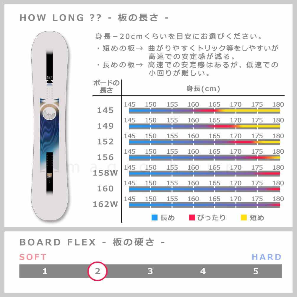 スノーボード 板 メンズ 2点 セット スノボ ビンディング 2026 サロモン SALOMON REFLECT ブランド グラトリ ハイブリッド キャンバー ボード 白 ホワイト 青 TR-SLMSB-26RFM-ST2-145 SALOMON(サロモン) 4