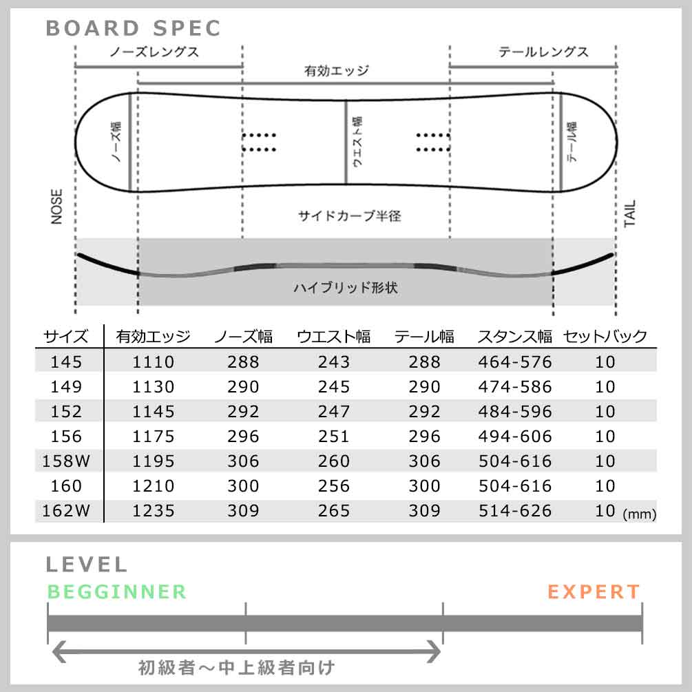 スノーボード 板 メンズ 2点 セット スノボ ビンディング 2026 サロモン SALOMON REFLECT ブランド グラトリ ハイブリッド キャンバー ボード 白 ホワイト 青 TR-SLMSB-26RFM-ST2-145 SALOMON(サロモン) 5