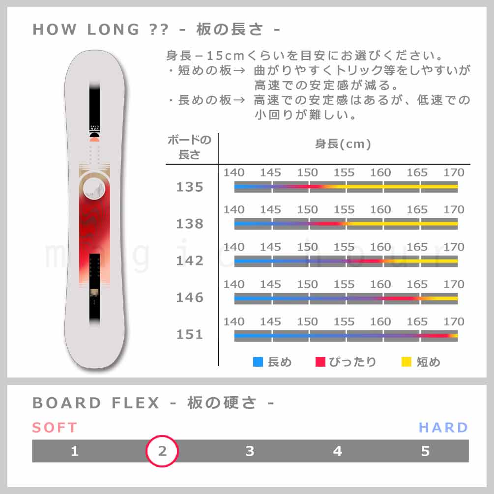 スノーボード 板 レディース 2点 セット スノボ ビンディング サロモン SALOMON REFLECT 2026 ブランド グラトリ ハイブリッド キャンバー ボード お洒落 白 TR-SLMSB-26RFW-ST2-135 SALOMON(サロモン) 4
