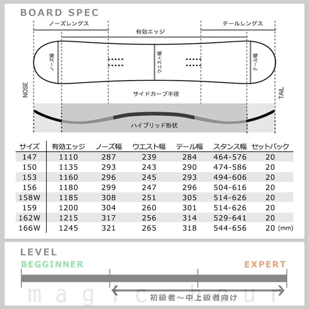 スノーボード 板 メンズ 単品 サロモン サイト 2026 SALOMON SIGHT ハイブリッド キャンバー ボード パウダーボード テーパード オールラウンド お洒落 TR-SLMSB-26SIGHT-147 SALOMON(サロモン) 3