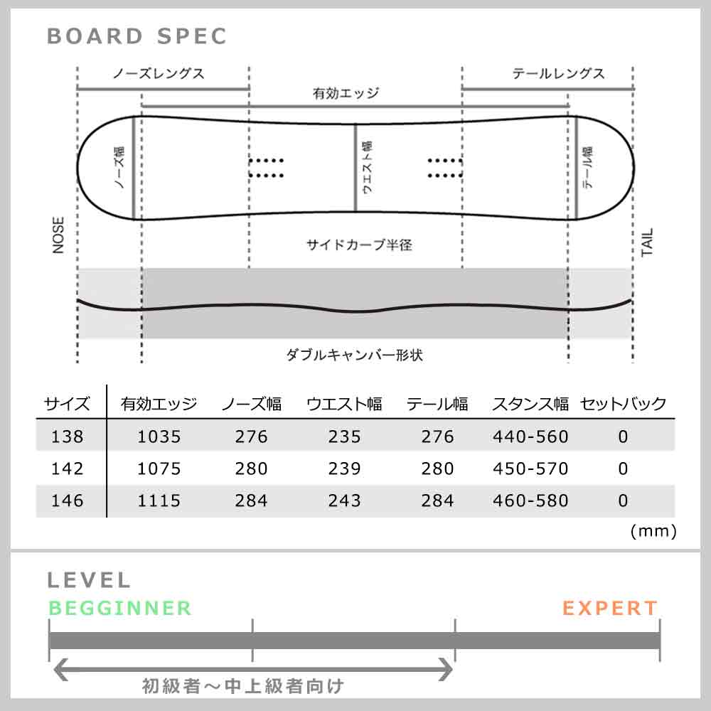 スノーボード 板 2点 セット レディース  ダブルキャンバー ボード グラトリ SIMS シムス FLUID 2025 初心者 お洒落 ブランド 日本限定 ピンク ダブキャン TR-SMSSB-25FDJ-ST2-138 SIMS(シムス) 5