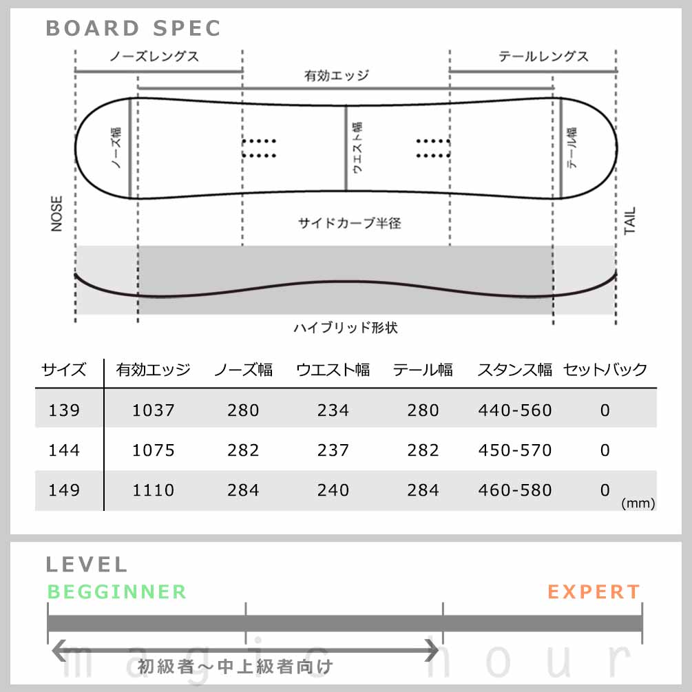 スノーボード 板 単品 レディース ハイブリッド キャンバー ボード グラトリ SIMS シムス SUPERDRINK 2025モデル 初心者 お洒落 ブランド 日本限定モデル TR-SMSSB-25SPDRINK-139 SIMS(シムス) 3