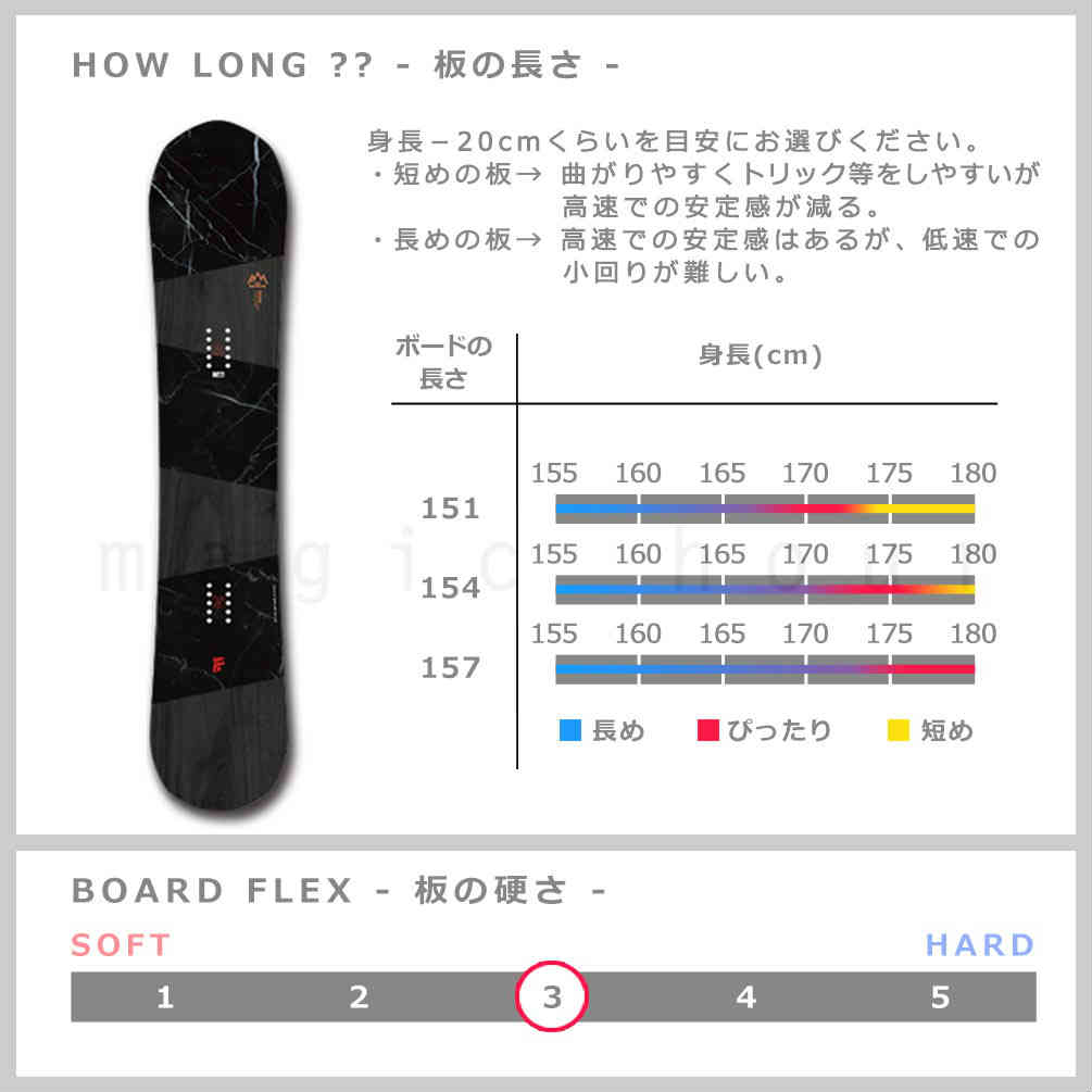 SAVANDER(サバンダー) スノーボード 板 メンズ 単品 SAVANDER